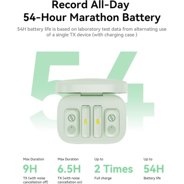 Hollyland LARK A1 Combo - Mint Green - Sistem Lavaliera Wireless 2.4 GHz cu 2 Transmitatoare - Img 2