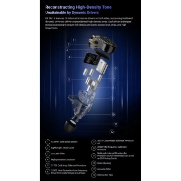 KZ Acoustics AM16 Bass Enhanced Tuning - Casti in-ear - Img 4