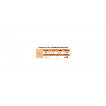 Mega Acoustic MP2 60 x 20 x 20 Grafit - Bass Trap Burete Ignifugat - Img 3
