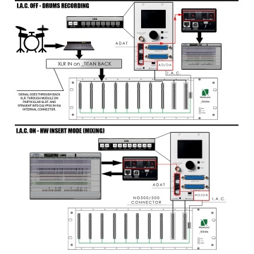 WesAudio _Calypso - Convertor AD/DA - Img 7
