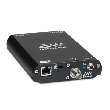 DiGiGrid MGO - Interfata Optica MADI