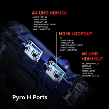 Hollyland Pyro H - Sistem wireless de transmisie video HDMI 4K30 cu transmitator si receptor - Img 16