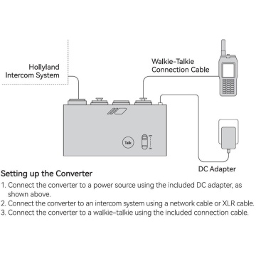 Hollyland Walkie-Talkie Converter-8C - Convertor Walkie-Talkie la sisteme Intercom - Img 6