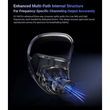 KZ Acoustics AM16 Bass Enhanced Tuning - Casti in-ear - Img 11