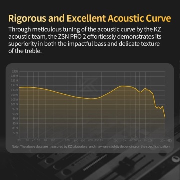 KZ Acoustics ZSN PRO 2 Gold - Casti monitorizare In-Ear - Img 8