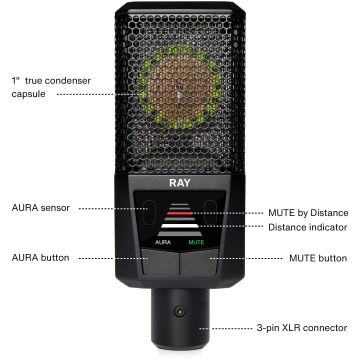 Lewitt RAY - Microfon studio - Img 4