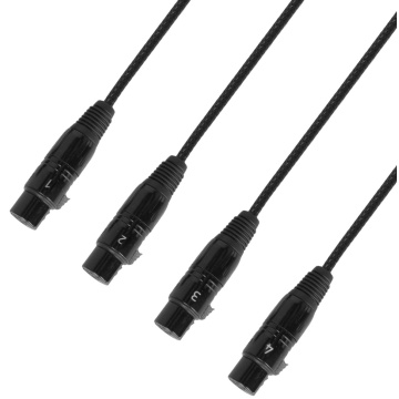 Adam Hall 4 STAR CATBOX XF3 - Multicore Ethernet - Img 2