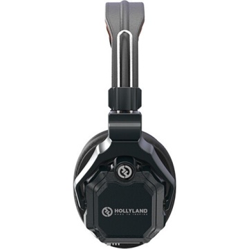 Hollyland Solidcom C1PRO-DH02 - Headset remote pentru Solidcom C1 Pro - Img 5