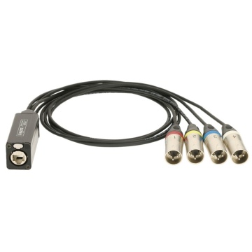 KLOTZ CLAES-MINI04 CATLink MINI 4 x XLR - etherCON - Cablu multicore - Img 3