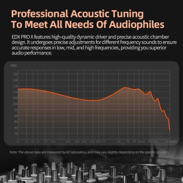 KZ Acoustics EDX Pro X Black - Casti monitorizare In-Ear - Img 6