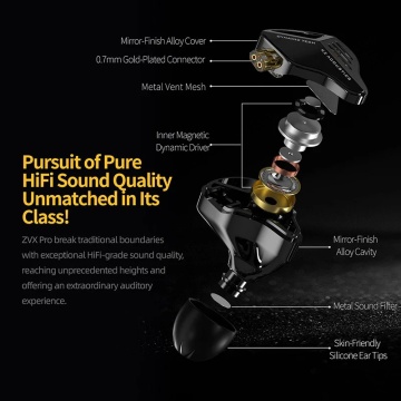 KZ Acoustics ZVX Pro - Casti monitorizare In-Ear - Img 4