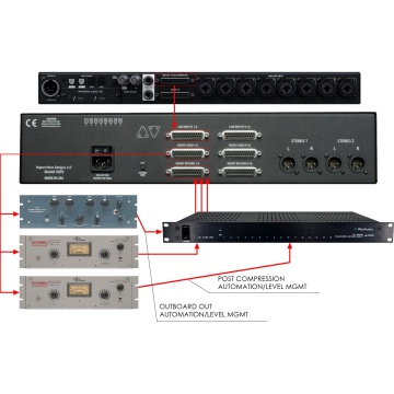 WesAudio ngLeveler - Img 17