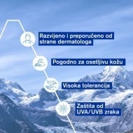 URIAGE AGE LIFT dnevna krema za lice SPF30 40ml - Img 6
