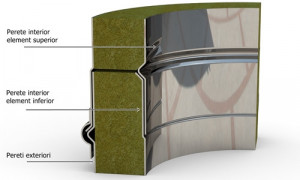 Detaliu sectiune cos fum inox