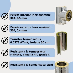 Sistem cos fum inox izolat, diam int 160 mm , ext 260 mm, H=6M ST - Img 6