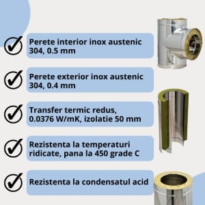 Sistem cos fum inox izolat, diam int 180 mm , ext 280 mm, H=4M eco - Img 6