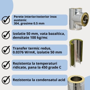 Sistem cos fum inox izolat, diam int 160 mm , ext 260 mm, H=4M ST - Img 5