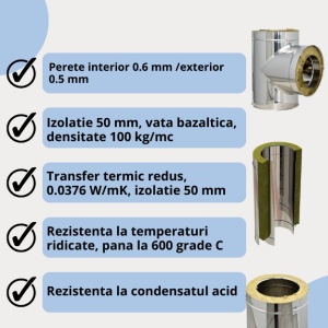 Sistem cos fum inox izolat, diam int 220 mm , ext 320 mm, H=6M - Img 6