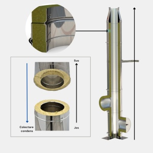 Sistem cos fum inox izolat, diam int 160 mm , ext 260 mm, H=4M - 2Y - Img 6