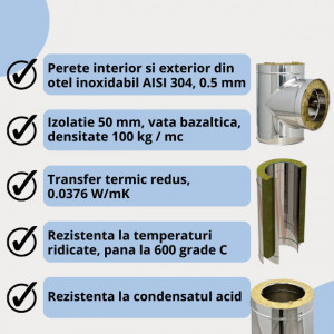 Sistem cos fum inox izolat, diam int 250 mm , ext 350 mm, H=5M - Img 6