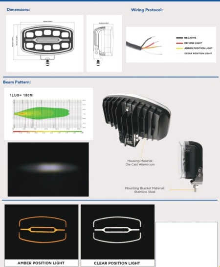 DRIVING LIGHT SPOT + DRL LED 55W - Img 4