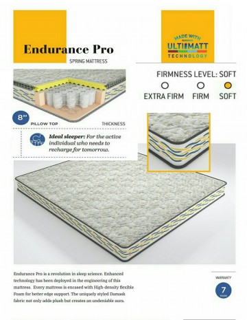 Centuary Pocket spring Mattress Endurance Pro with Pillow Top 78*72*8