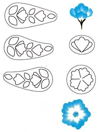 Primula. Set di 5 Stampi Imprimi. Decora