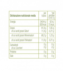 Olio per Friggitrice ad Aria roma