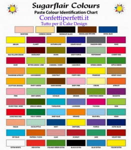 Coloranti in Gel pasta Sugarflair per fiori