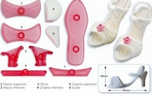 Scarpa con tacco. Kit di 9 pezzi - Img 2