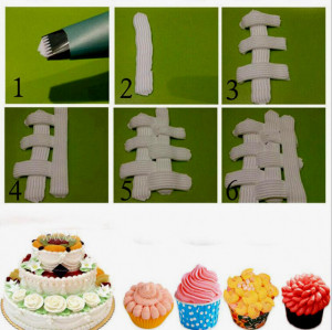 Beccuccio Cake Icer