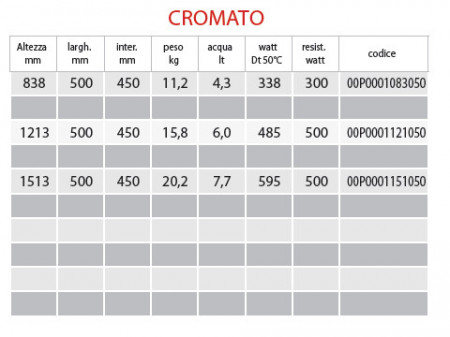 Radiatore da bagno "Palermo" cromato Decorative - Img 3