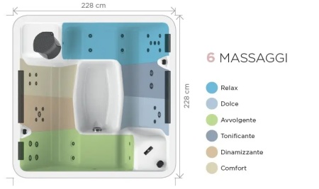 Minipiscina Kinedo Happy SPA A600 – 6 posti, 228 × 228 × 94 cm - Img 6