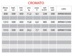 Radiatore da bagno "Palermo" cromato Decorative - Img 3