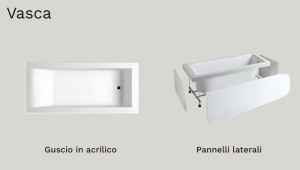 vasca da bagno rettangolare Sharm 180x80 - Img 5