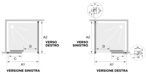 Kinedo FLAT angolo - pianta quotata, versioni S e D