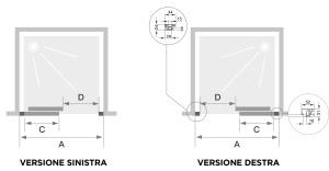 Kinedo FLAT nicchia - pianta quotata, versioni S e D