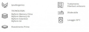 Materasso Dorelan Myform modello NUBE - Img 5