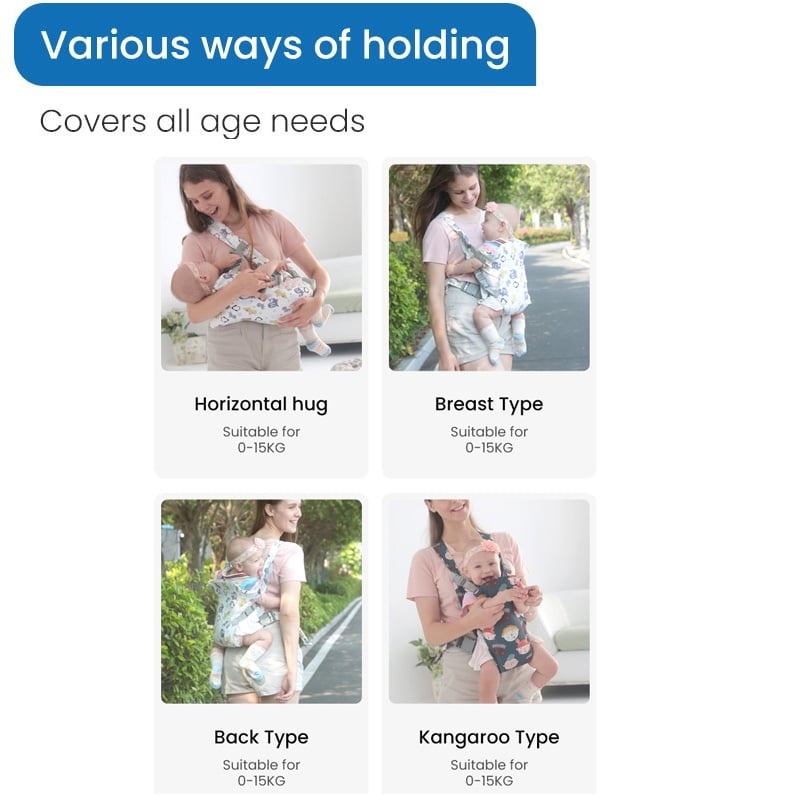 Marsupiu ergonomic din bumbac, pentru bebelusi, Frunze si Ursuleti, gri - 2 | YEO