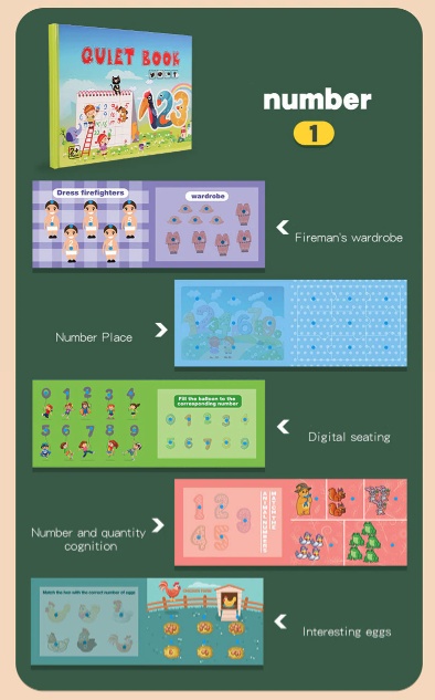 Carte cu activitati educative, Quiet Book 123, Invata Cifrele - 1 | YEO