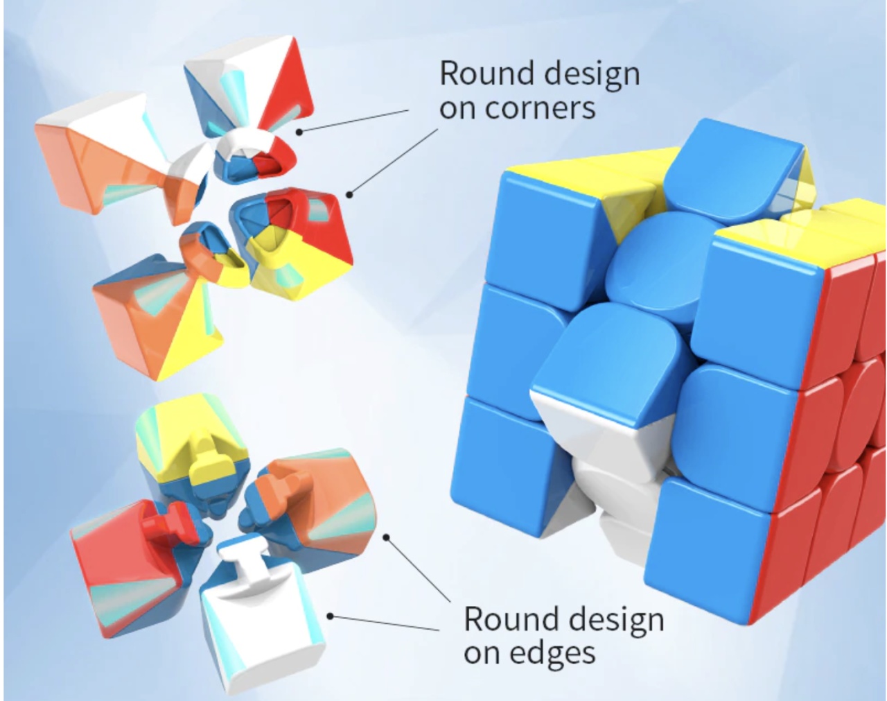 Cub mecanic 3x3x3 antistres, multicolor, Moyu, Stickerless, de viteza, Speedcube - 1 | YEO