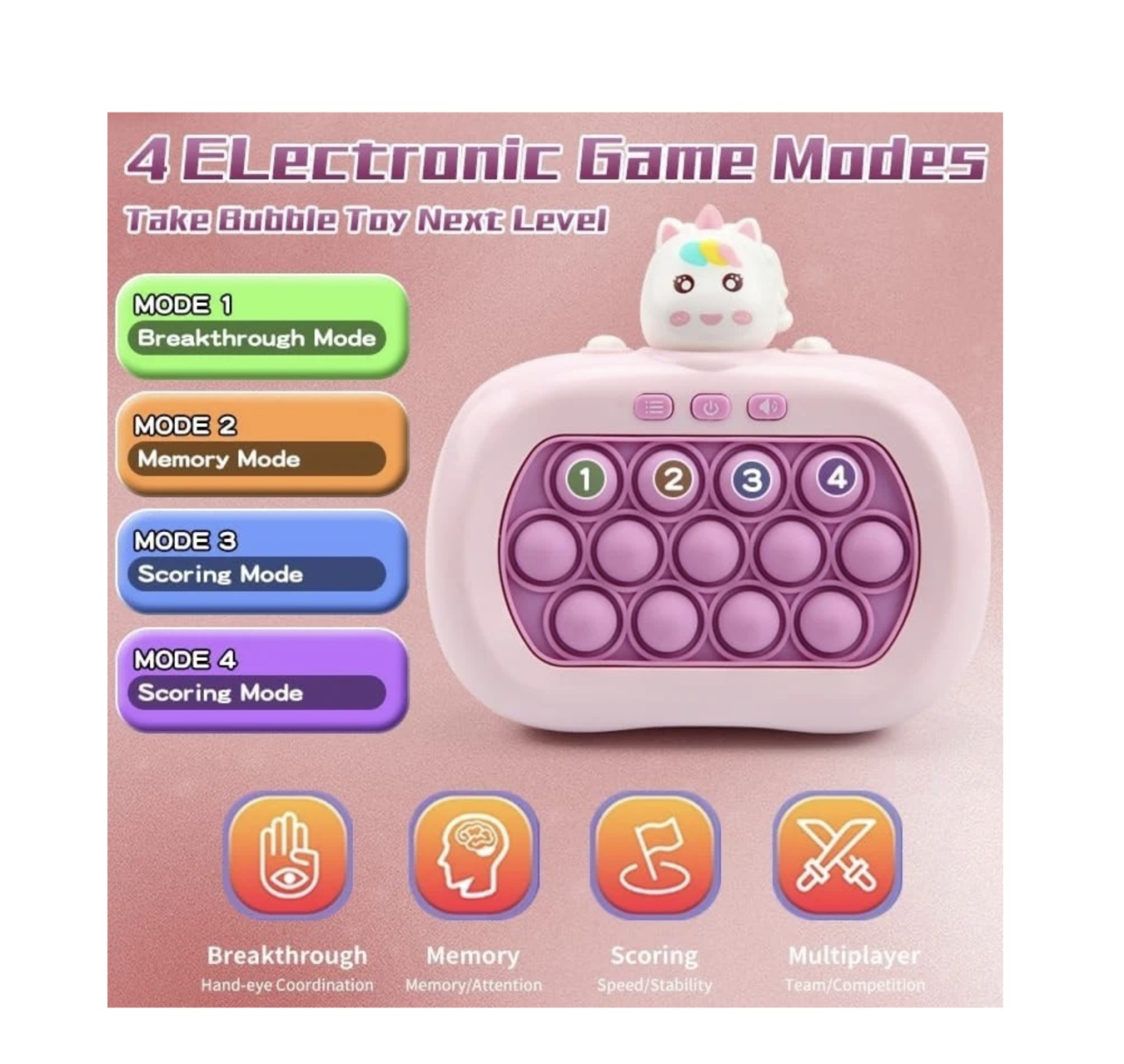 Jucarie senzoriala inteligenta Pop It cu lumini - Consola Interactiva Unicornul roz - 1 | YEO