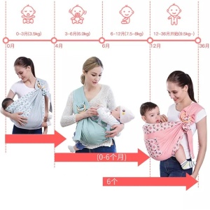 Marsupiu wrap, sling cu inele, pentru bebelusi, vernil plasa - Img 7