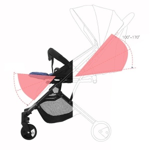 Carucior sport tip troller, transport avion, Y1 - bleumarin - Img 12