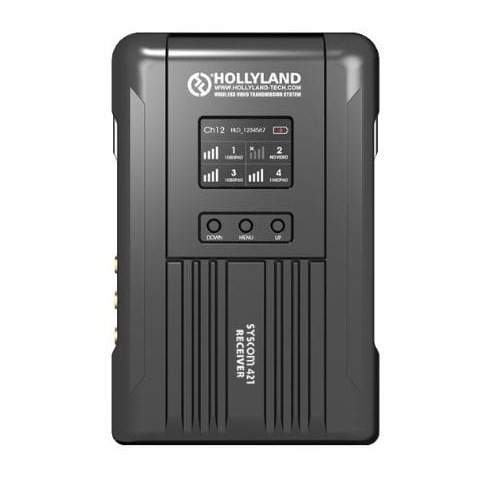 Transmitator HOLLYLAND Syscom 421 - TX