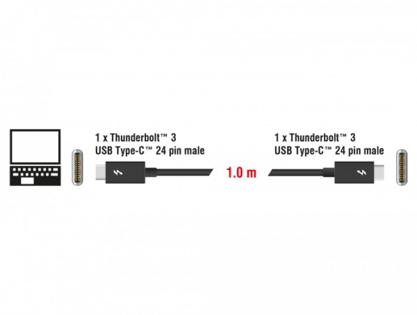 Cablu Thunderbolt 3 (20 Gb/s) USB-C 1m, Negru, Delock
