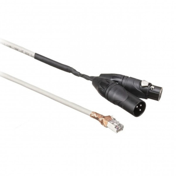 Cablu HOLLYLAND adaptor Ethernet la Dual XLR