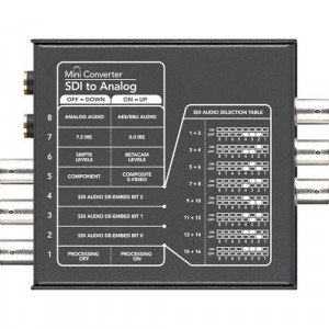 Convertor video profesional Blackmagic Design Mini Converter SDI to Analog cu indicatoare pentru conexiuni si comutatoare mini