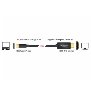 Cablu Delock USB-C la HDMI, DP Alt Mode. 4K 30Hz, 2m, Negru