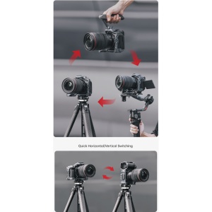 Falcam C00B4802, F223850, Cage Quick Release pentru Canon EOS R5 Mark II